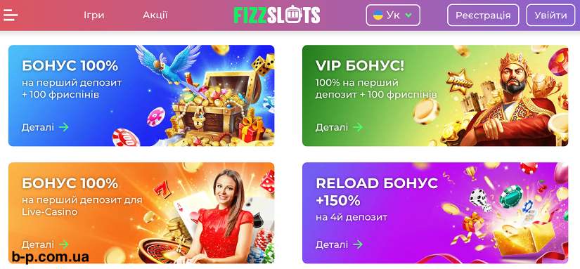 Бонуси казино онлайн FizzSlots