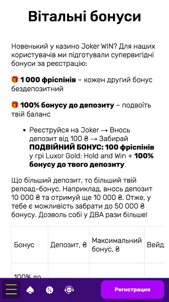 Вітальні бонуси та фріспіни казино Джокер