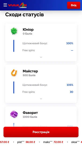Програма лояльності казино Вулкан