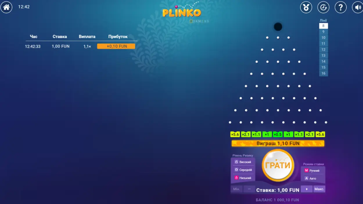 гра plinko