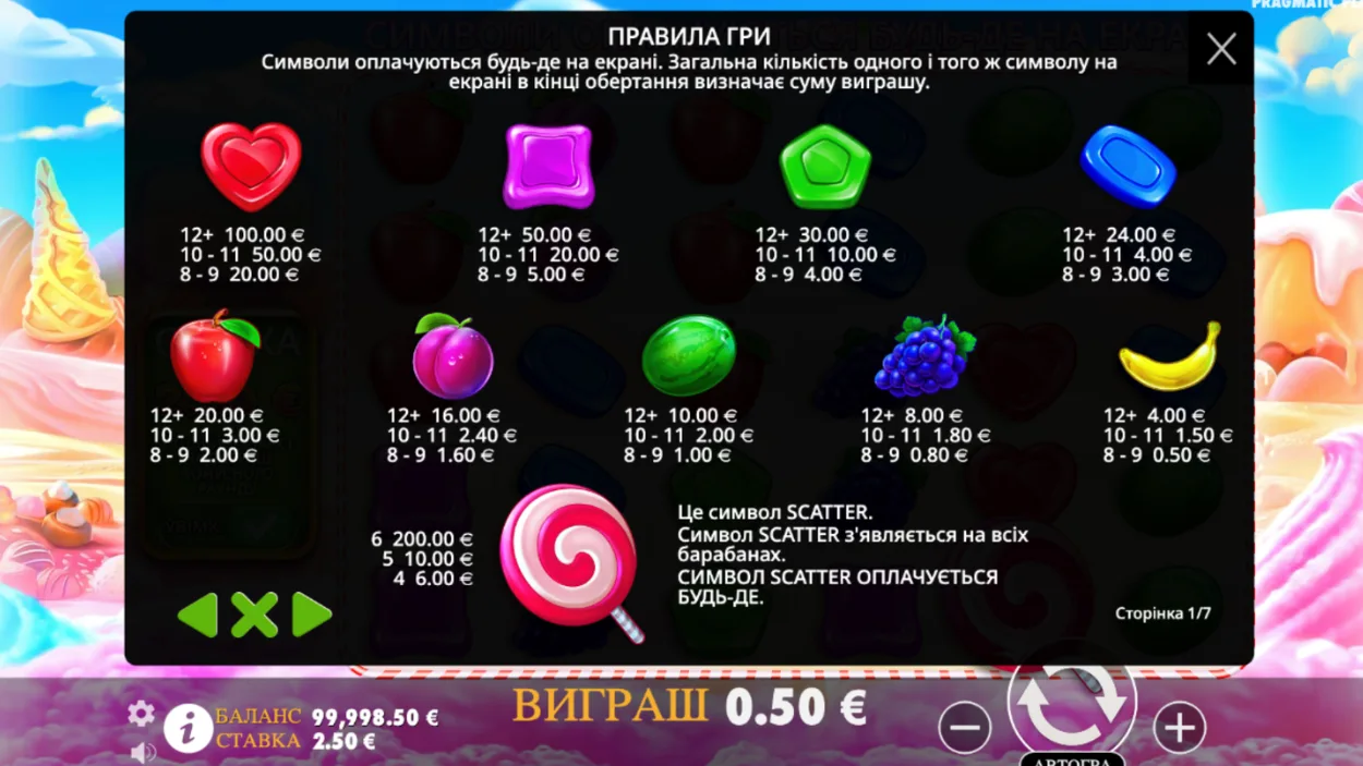 Символи та бонусні функції sweet bonanza